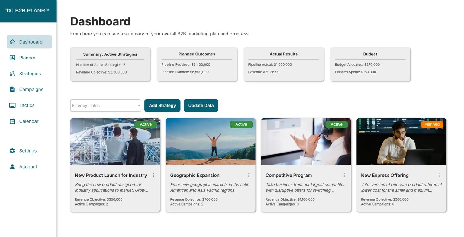 Marketing Planning Software for B2B Teams